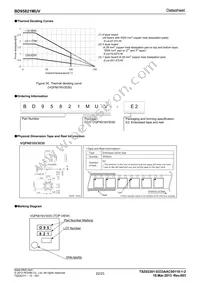 BD95821MUV-E2 Datasheet Page 22