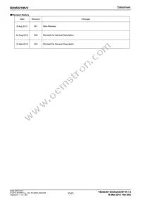 BD95821MUV-E2 Datasheet Page 23