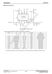 BD95835EFJ-E2 Datasheet Page 15