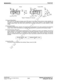 BD95835EFJ-E2 Datasheet Page 18