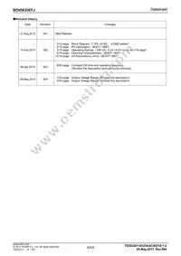 BD95835EFJ-E2 Datasheet Page 20