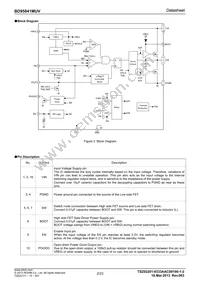 BD95841MUV-E2 Datasheet Page 2