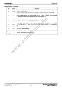 BD95841MUV-E2 Datasheet Page 3