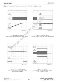 BD95841MUV-E2 Datasheet Page 9