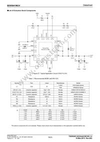 BD95841MUV-E2 Datasheet Page 18