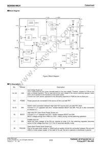 BD95861MUV-E2 Datasheet Page 2