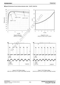 BD95861MUV-E2 Datasheet Page 7