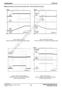 BD95861MUV-E2 Datasheet Page 9