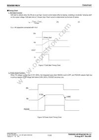 BD95861MUV-E2 Datasheet Page 11