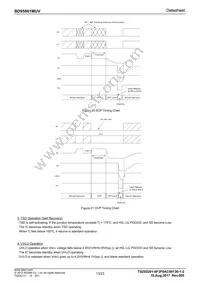 BD95861MUV-E2 Datasheet Page 13