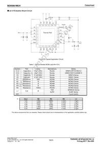 BD95861MUV-E2 Datasheet Page 18