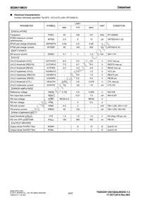 BD9611MUV-RE2 Datasheet Page 6