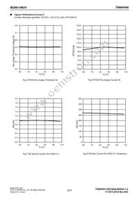 BD9611MUV-RE2 Datasheet Page 9