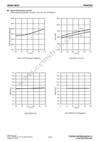 BD9611MUV-RE2 Datasheet Page 13