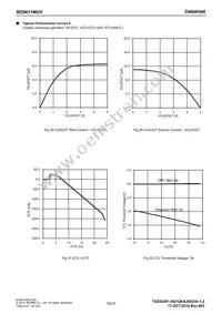 BD9611MUV-RE2 Datasheet Page 15