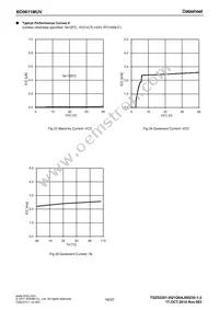 BD9611MUV-RE2 Datasheet Page 16