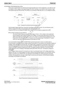 BD9611MUV-RE2 Datasheet Page 20