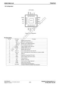 BD9615MUV-LBE2 Datasheet Page 2