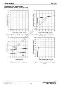 BD9615MUV-LBE2 Datasheet Page 14