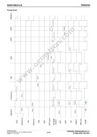 BD9615MUV-LBE2 Datasheet Page 18