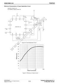 BD9615MUV-LBE2 Datasheet Page 19