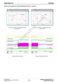 BD9615MUV-LBE2 Datasheet Page 20