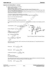 BD9615MUV-LBE2 Datasheet Page 22