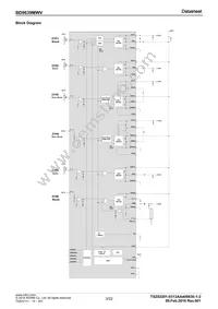 BD9639MWV-BZE2 Datasheet Page 3