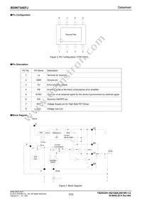 BD9673AEFJ-E2 Datasheet Page 2