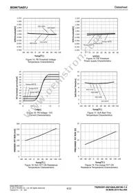 BD9673AEFJ-E2 Datasheet Page 8