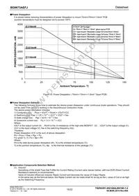 BD9673AEFJ-E2 Datasheet Page 15