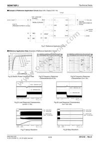 BD9673EFJ-E2 Datasheet Page 9