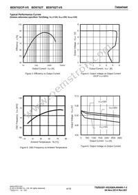 BD9702T-V5 Datasheet Page 4