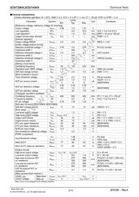 BD9739KN-E2 Datasheet Page 3