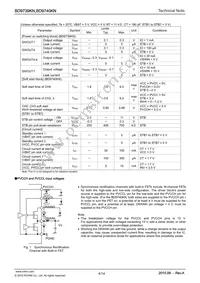 BD9739KN-E2 Datasheet Page 4