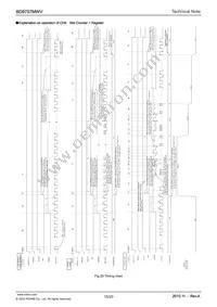 BD9757MWV-E2 Datasheet Page 15