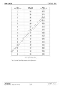 BD9757MWV-E2 Datasheet Page 16