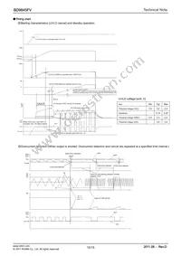 BD9845FV-E2 Datasheet Page 10