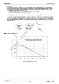 BD9853AFV-E2 Datasheet Page 15