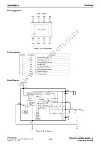 BD9859EFJ-E2 Datasheet Page 2