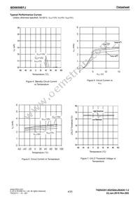 BD9859EFJ-E2 Datasheet Page 4