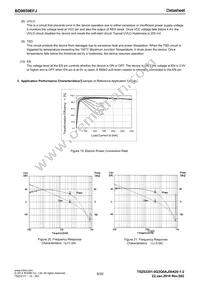 BD9859EFJ-E2 Datasheet Page 9