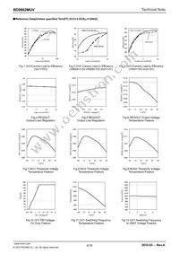 BD9862MUV-E2 Datasheet Page 4