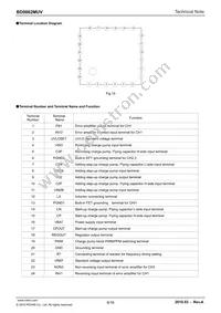 BD9862MUV-E2 Datasheet Page 6