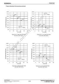 BD9866GUL-E2 Datasheet Page 19