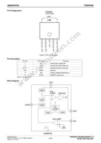 BD9870FPS-E2 Datasheet Page 2