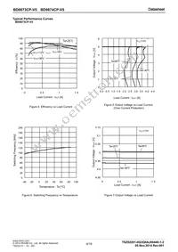 BD9874CP-V5E2 Datasheet Page 4