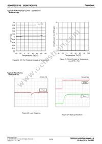 BD9874CP-V5E2 Datasheet Page 9