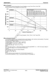 BD9876AEFJ-E2 Datasheet Page 16