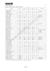 BD9883AF-E2 Datasheet Page 2